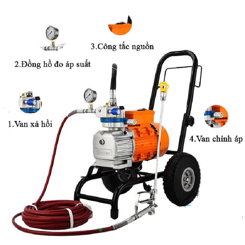 Vị trí van và công tắc nguồn của máy phun sơn