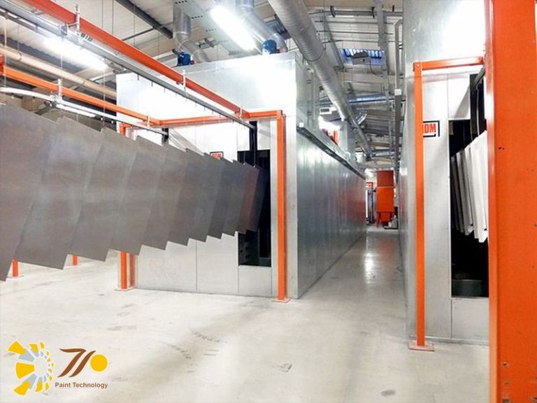 Lò Sấy Sơn Tĩnh Điện: Tổng Hợp Các Kiến Thức Quan Trọng