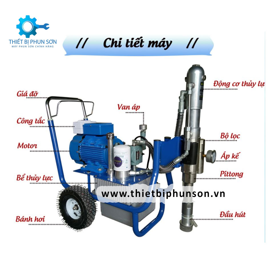 Máy phun bột trét đặc GK-6