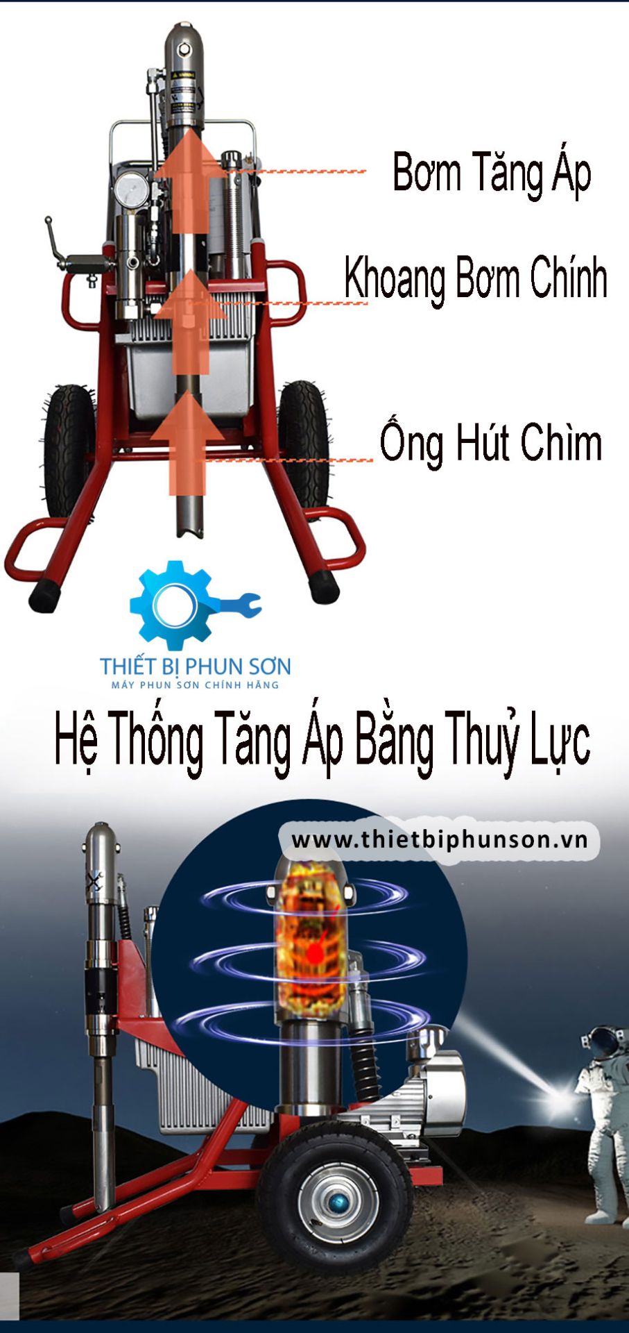 máy phun sơn chống cháy GK6