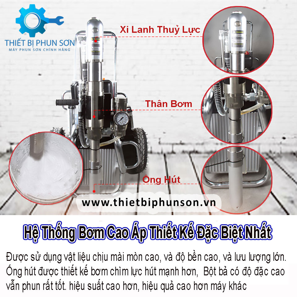máy phun bột trét GK6