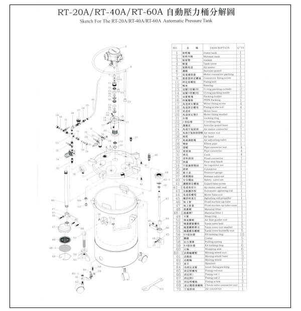 thùng trộn sơn PRONA RT-40A